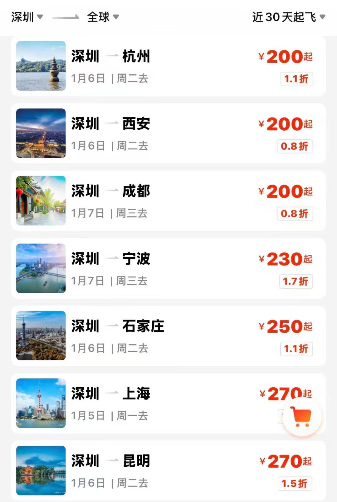 gogogo！！！元旦过后机票价格大跳水，最低不到1折，太香了～