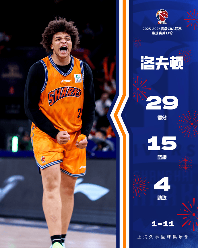 上海男篮分享海报: 随着赛季深入&洛夫顿的状态变得越来越好