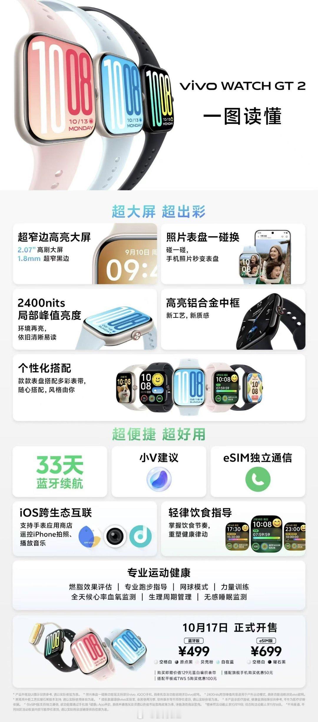 一图流读懂今晚vivo新品​​​