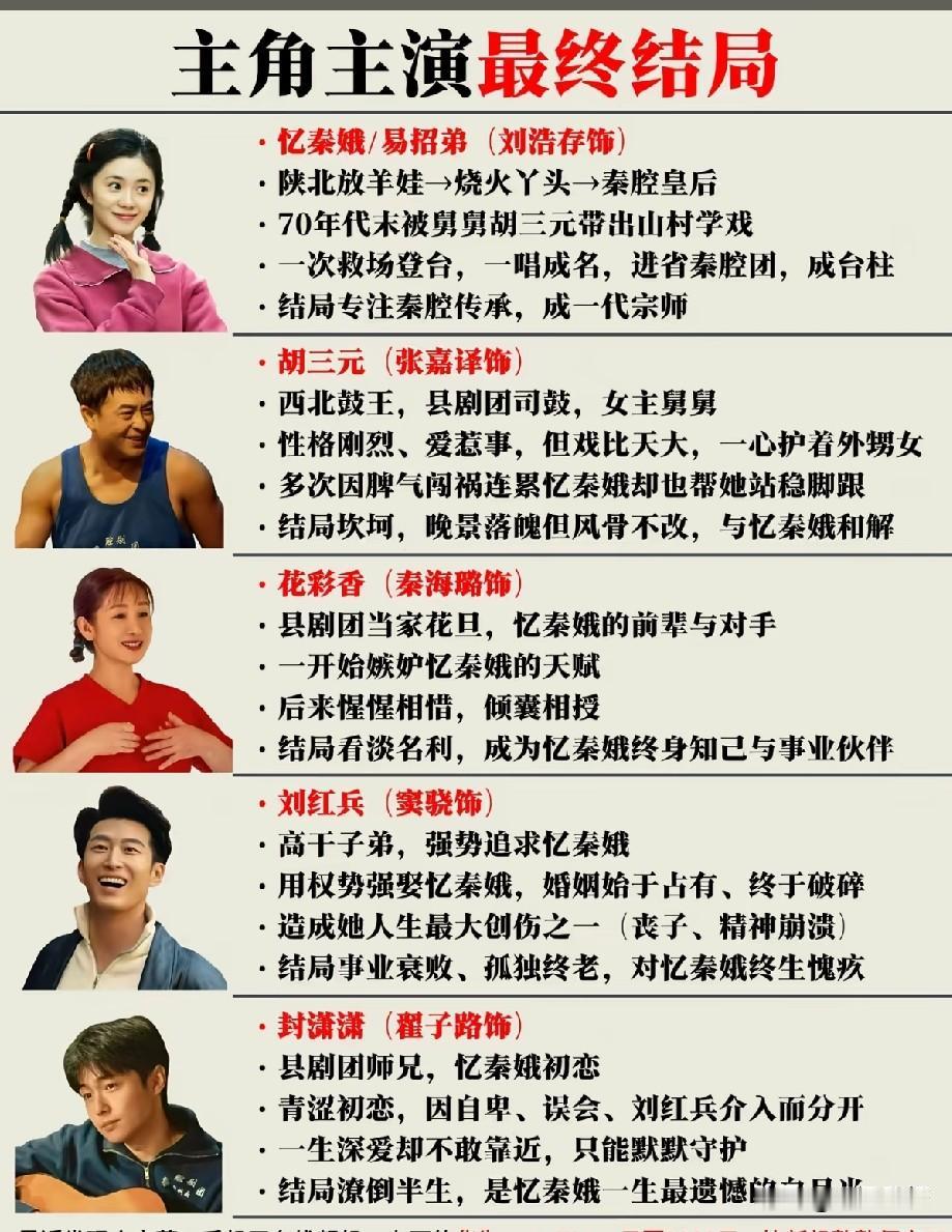 《主角》结局引热议：全员皆苦的人生，谁才是真正的赢家？最近央视热播的《主角