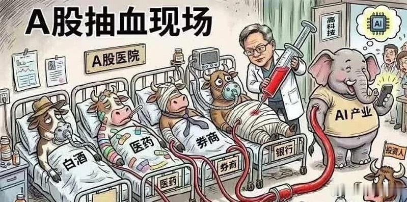 又到了涨不动的时候了。核心还在支撑，非核的已经大跌。