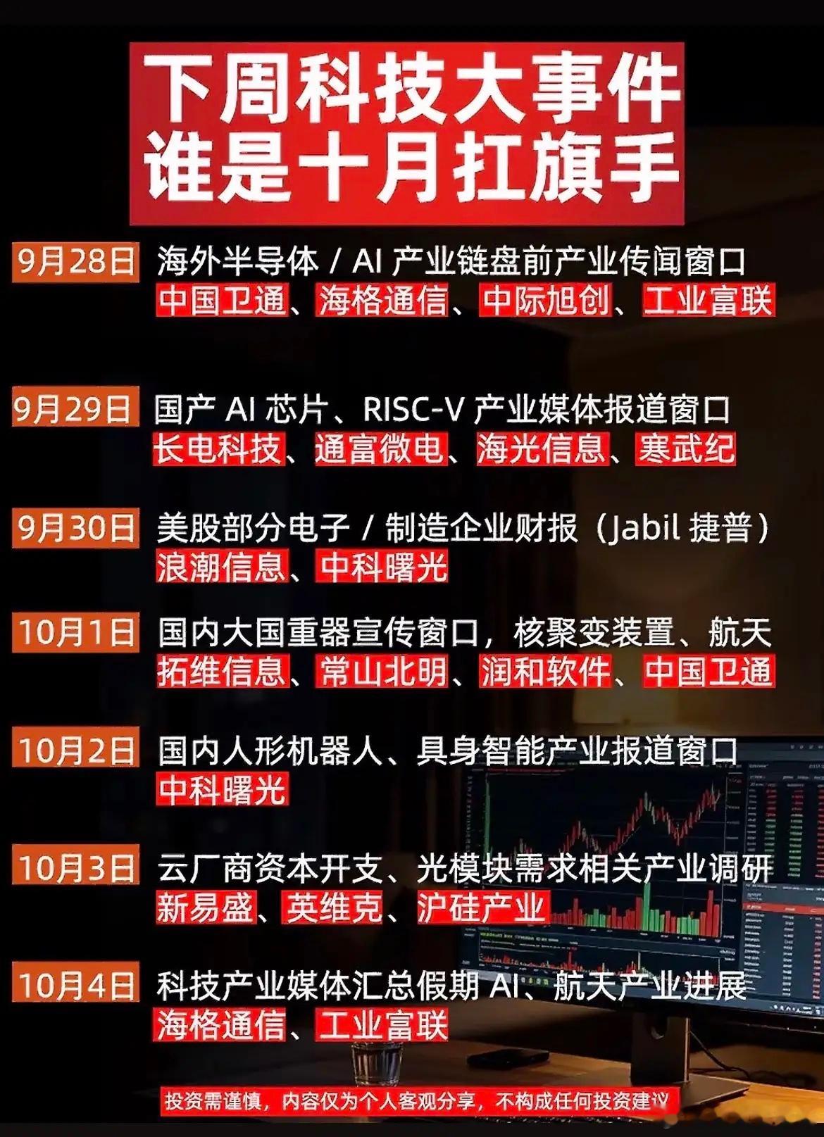 7大产业窗口梳理！下周科技赛道，重点关注这些方向！临近国庆，科技板块多条细分赛道