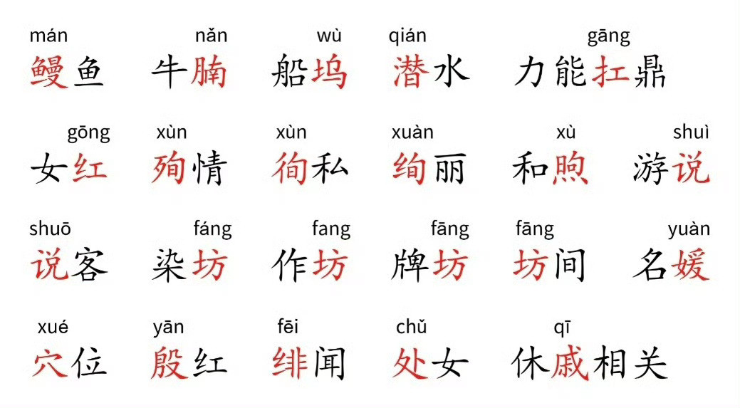 “容易读错的字…”