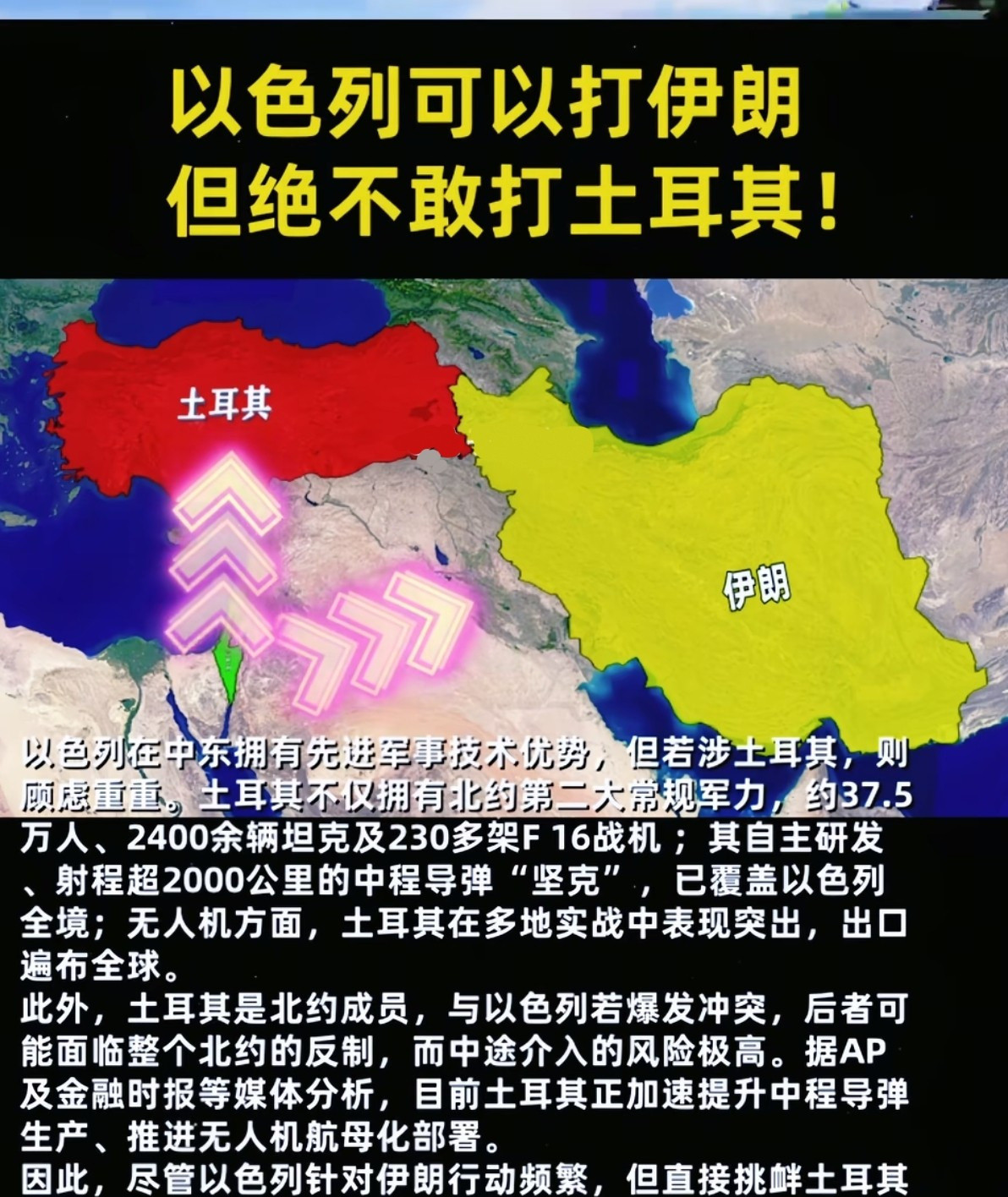 以色列打土耳其？想啥呢！以色列真敢动土耳其一根毫毛？有人