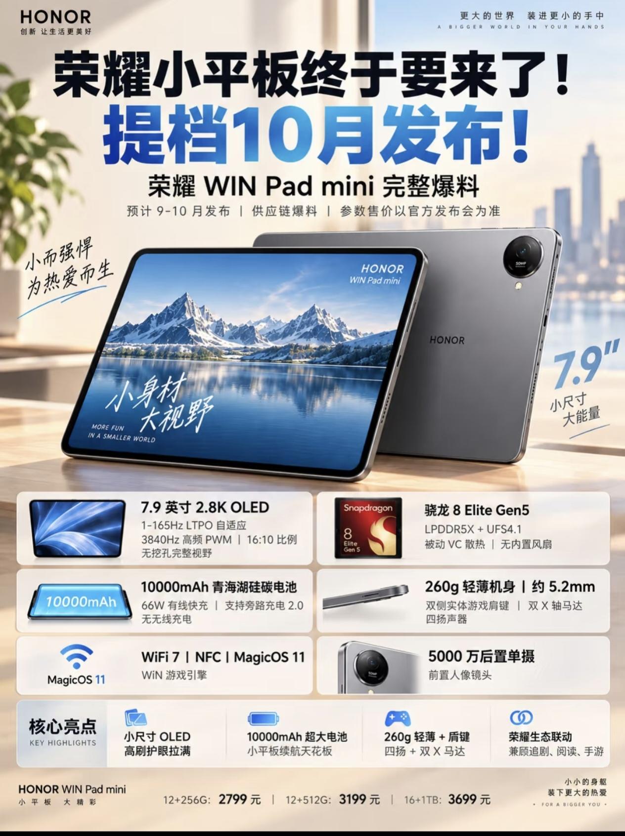 以前说小屏平板是伪需求，这次荣耀把万毫安塞进7.9寸，伪需求变真刚需。荣耀WIN