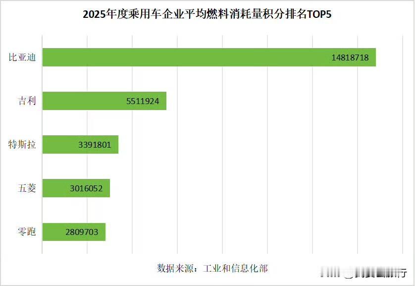 做了这么多年旅游，尤其是近几年自驾游的火爆，最怕的就是碰到堵车或者游客临时改路线