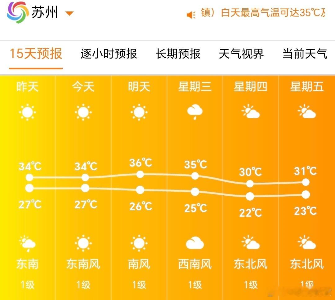 怎么个事儿？这是让我重过一遍七八月？九月中旬了，还有高温！连续高