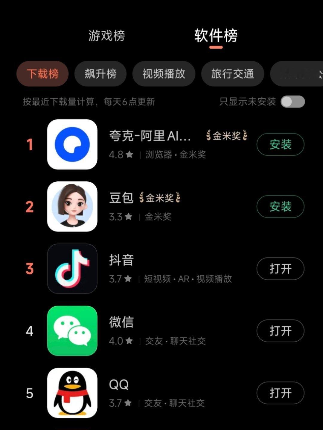 夸克为啥总霸榜？