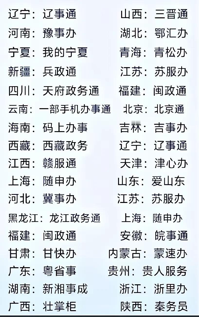 笑晕，各个省的小程序名字，起得可真有意思！怪不得广东经济发展得这么好，“粤省