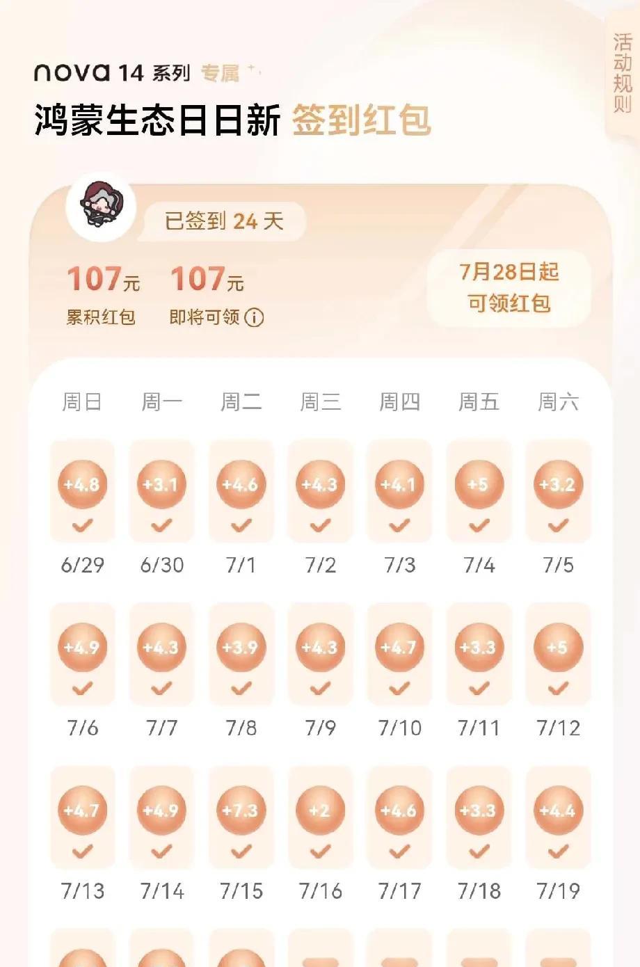 鸿蒙生态日日新红包破百了。牛皮果然都是吹的，网上这么多人一天80多，一月800