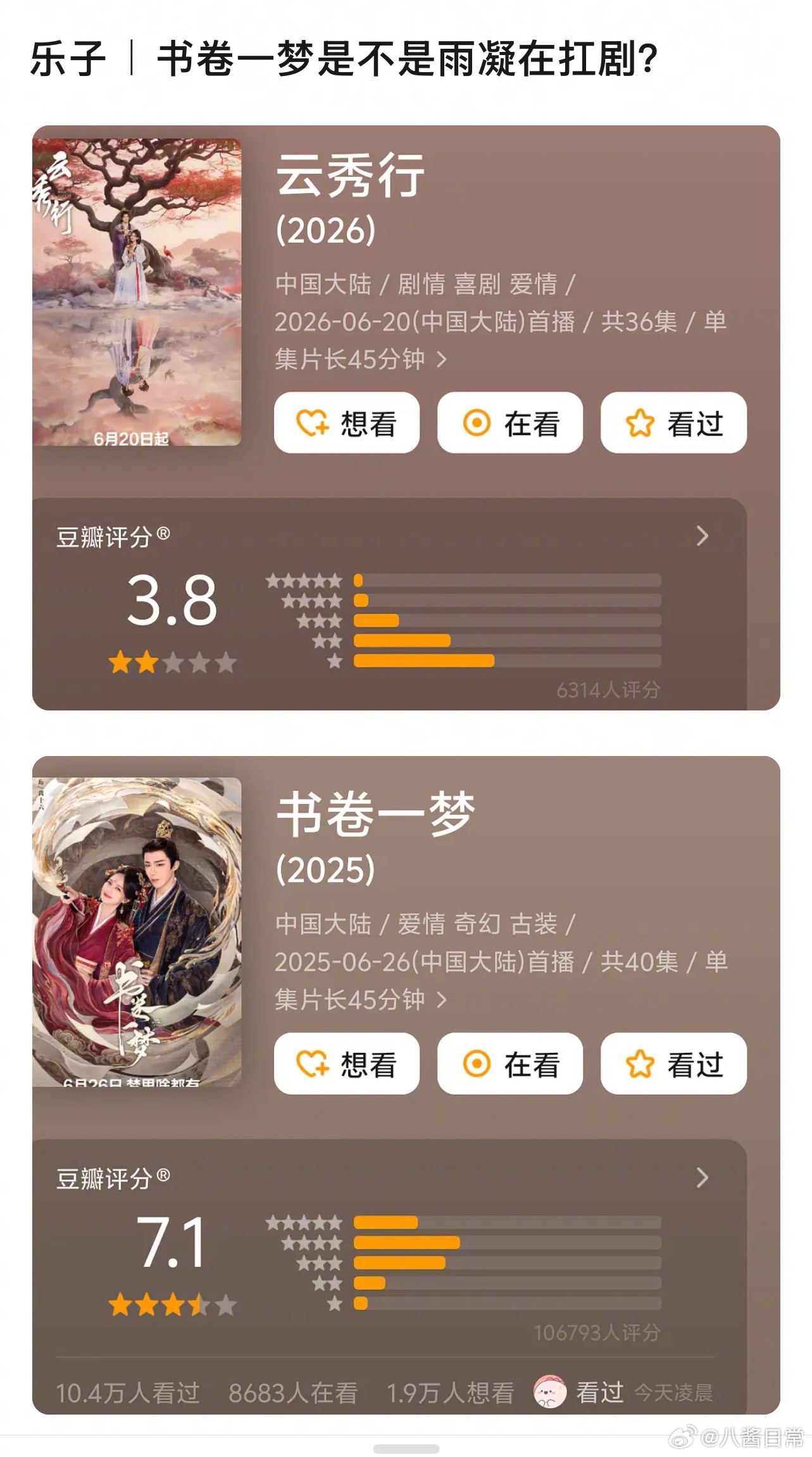 《书卷一梦》是不是刘宇宁在扛剧？同一个女主李一桐，打分人数和评分一个天上一个地下