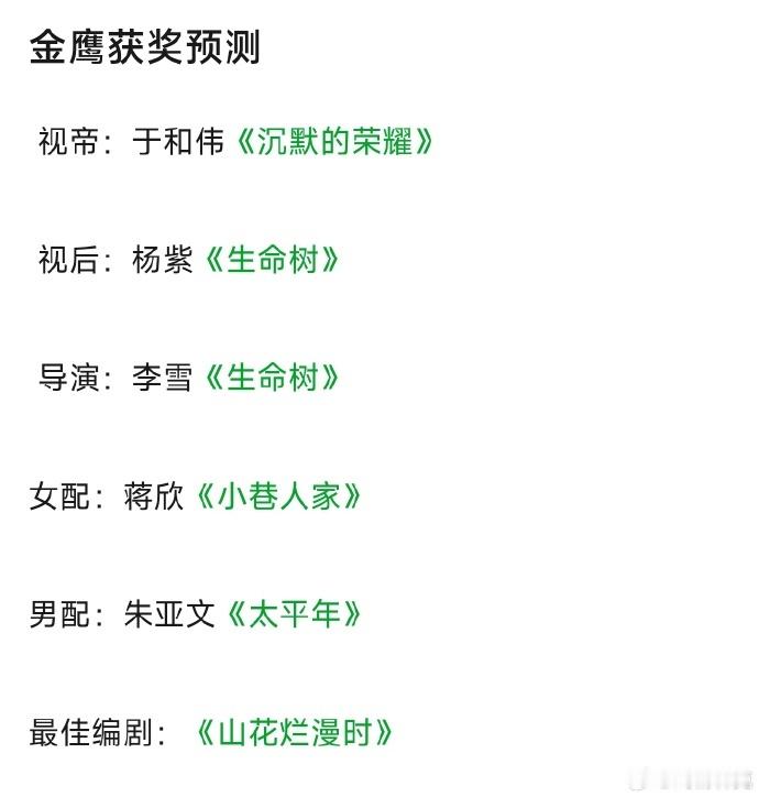 生命树金鹰奖首部全类目提名剧集预测金鹰奖获奖名单《生命树》金鹰奖首部全类目提名剧