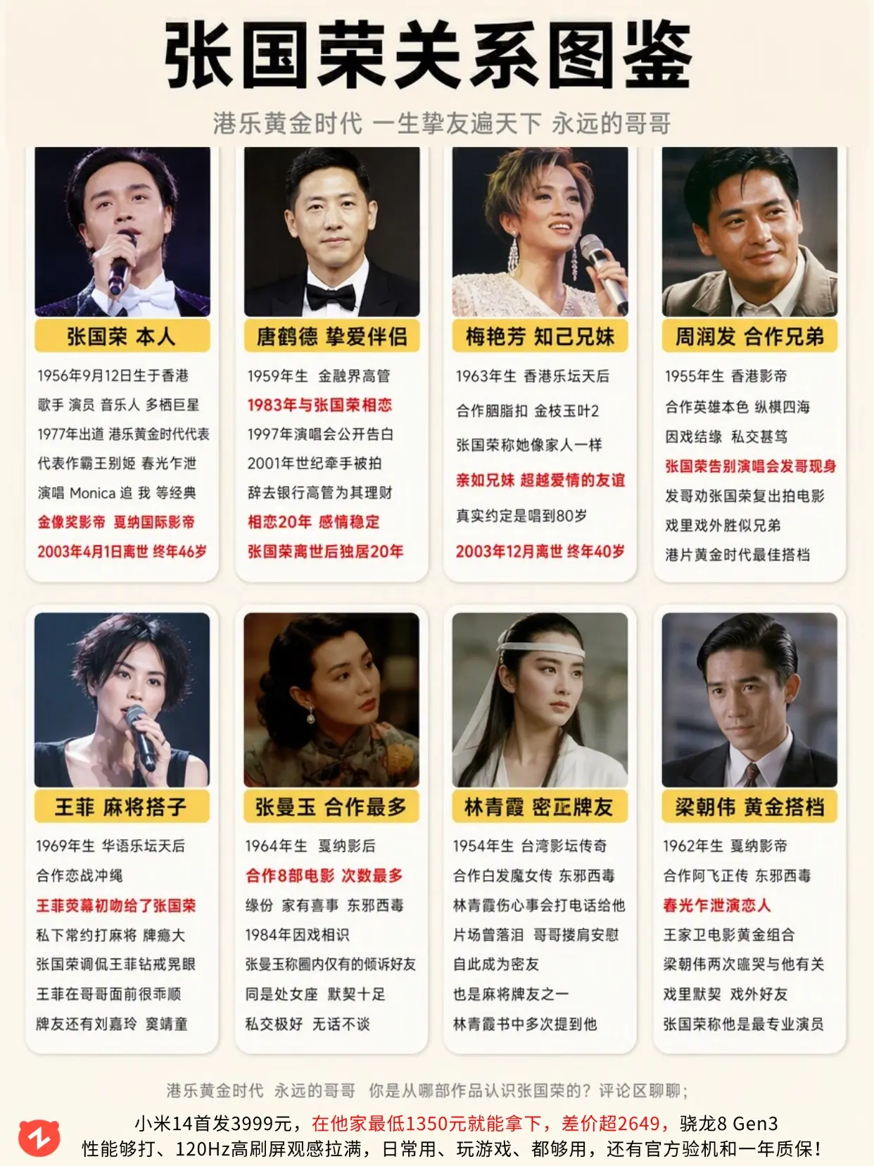 张国荣关系图鉴，哪段关系你最意外？