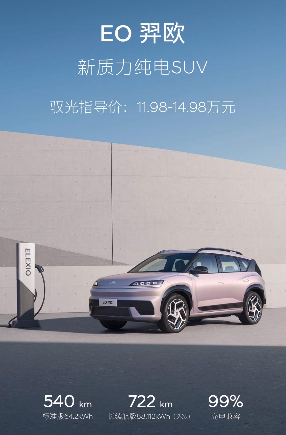 前台阿丽换了辆新车，现代的新能源，名字大家有点陌生，EOyiou羿欧！之前她