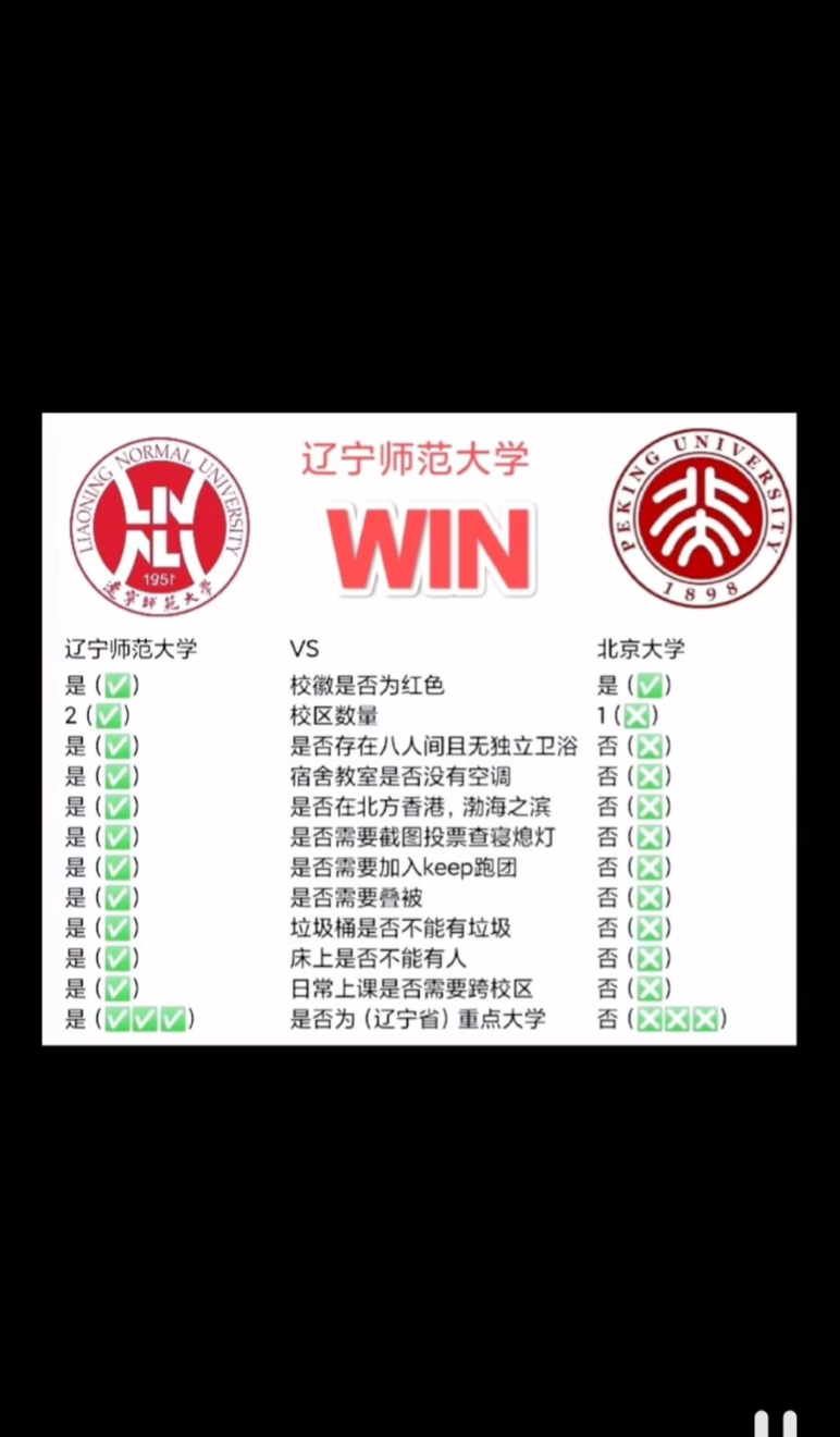 什么是「雷军比较法」？雷军比较法为什么很火？最近在抖音上比较火的雷军对比法。我