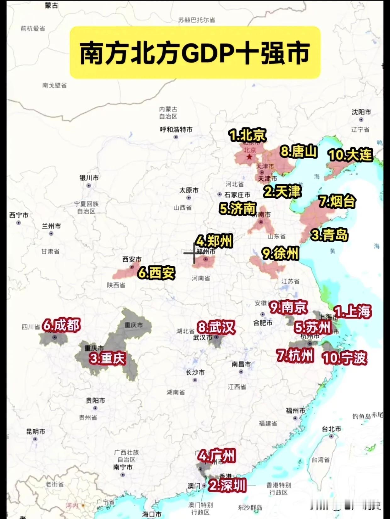 一图看懂我国南北方GDP十强市对比图，其中，北方10强市大部分靠海，而南方10强