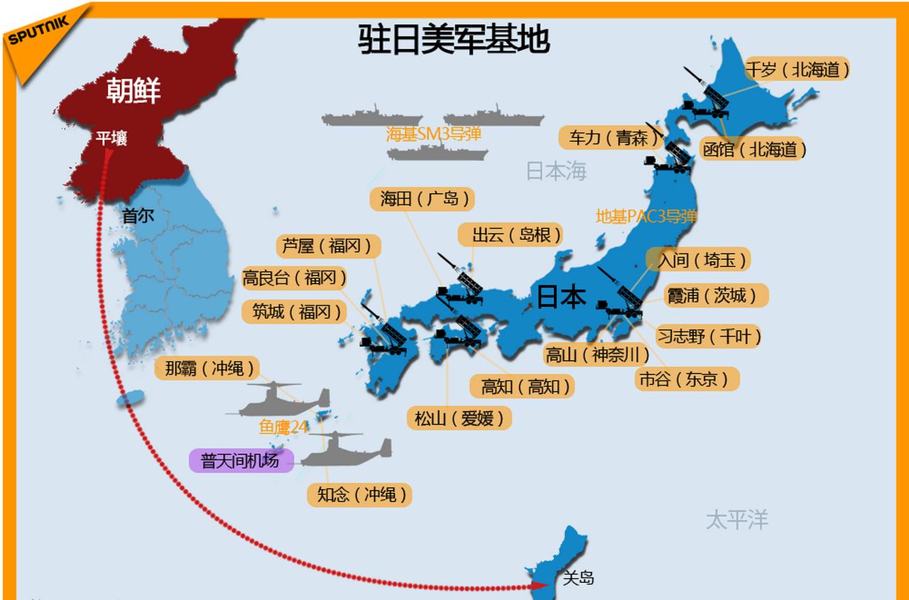 日本想做亚洲的乌克兰？它连做耗材的资格都没有！看看解放军现在的围岛演练，我们演练