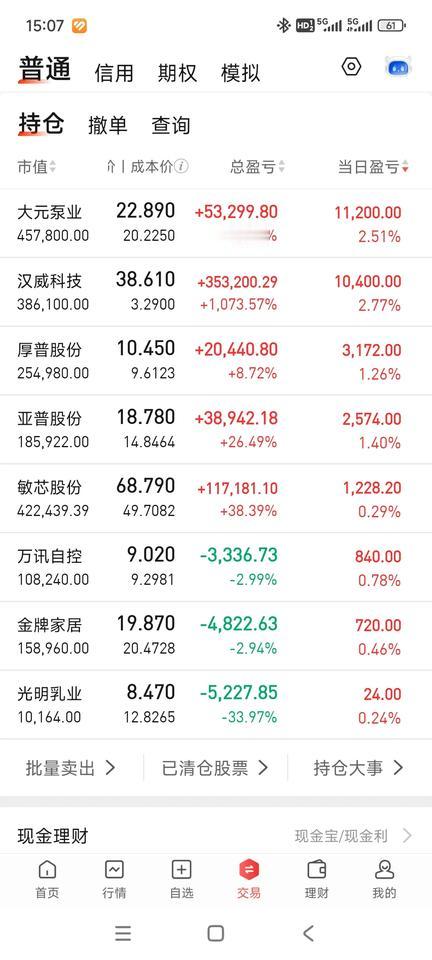 全红，小肉一口。