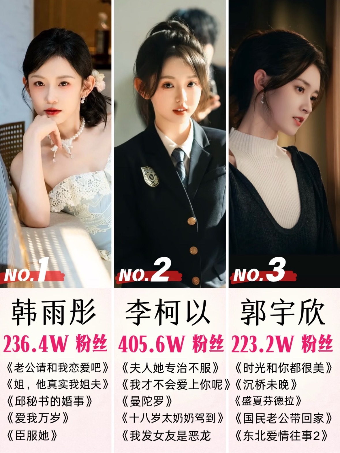 短剧女前六，谁才是抗剧花？