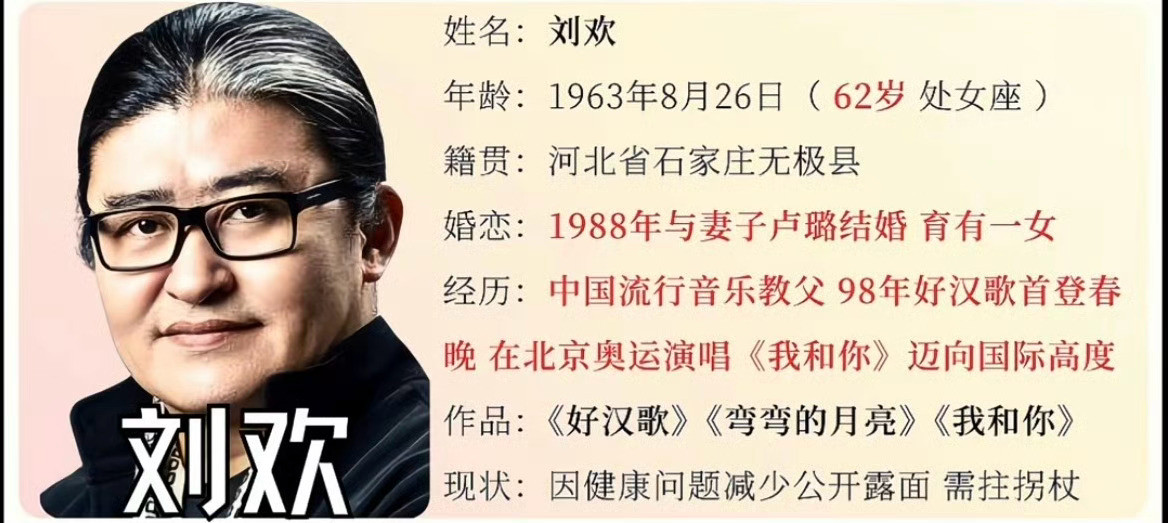 刘欢去世，这太突然了！刘欢去世刘欢什么病​​​