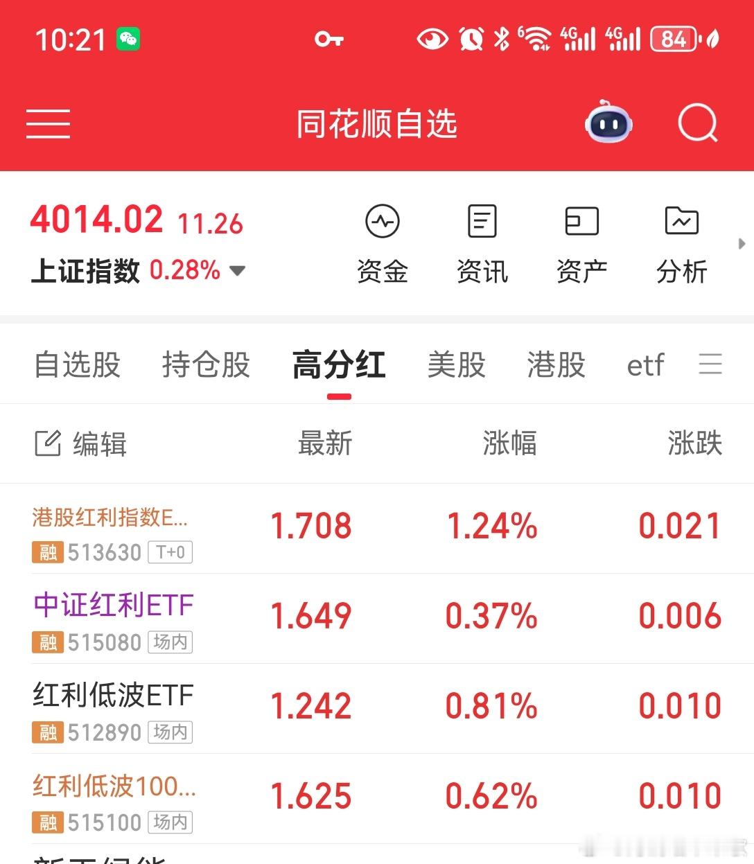 10月开始就没玩科技了，在高分红老登股上做文章，最近研究了红利股历史走势，配了点