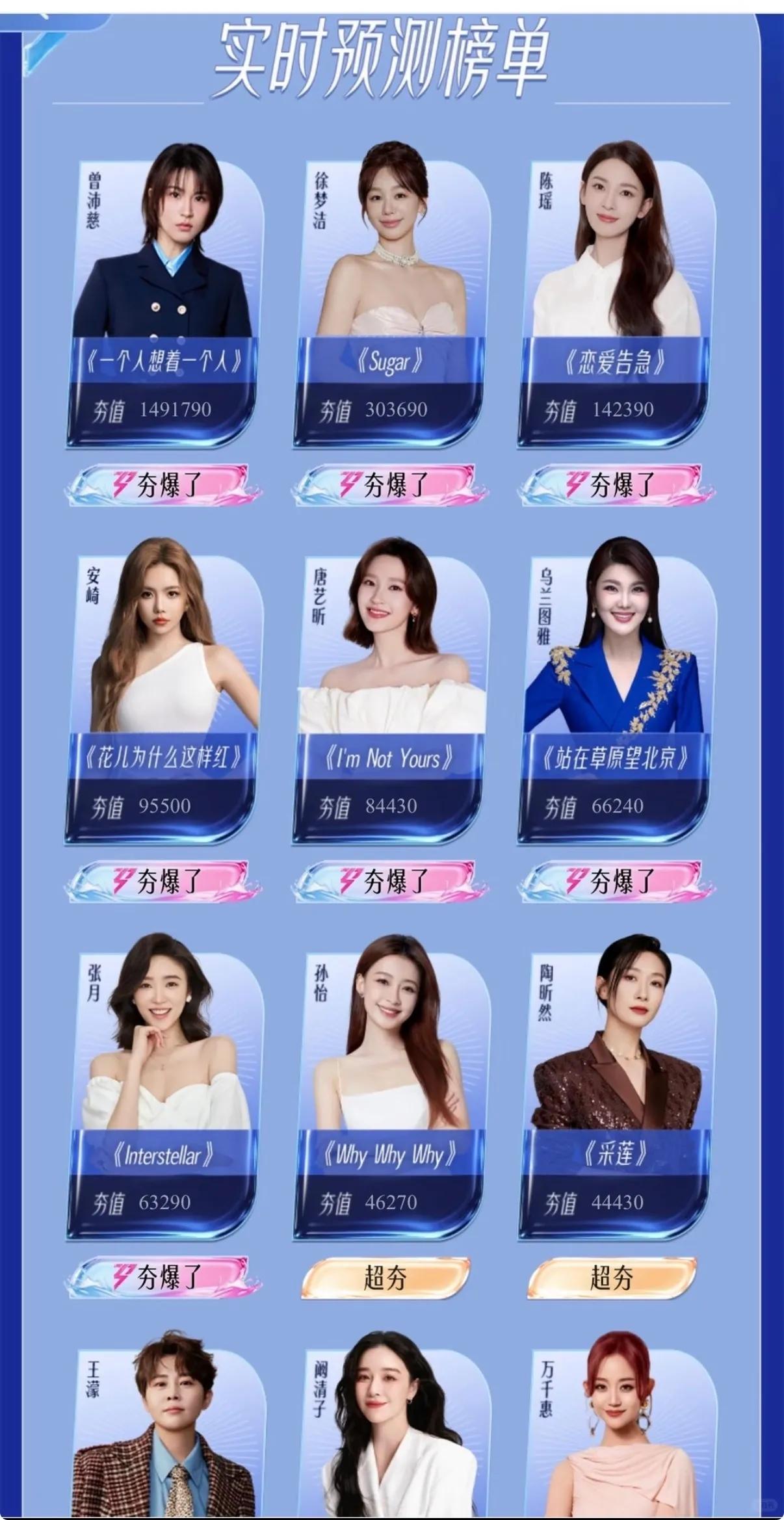 浪姐再次取消直播改录播，被网友喊话退钱！《乘风2026》官方微博宣发组称：“