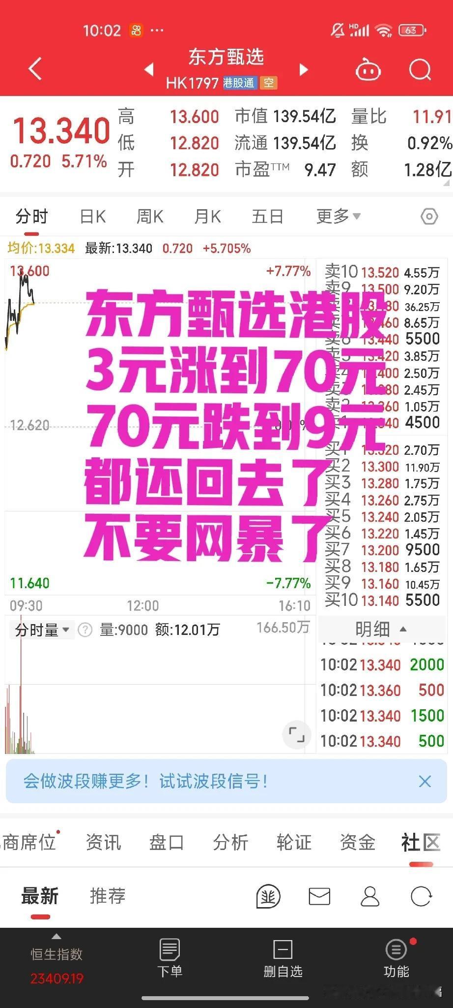 把东方甄选股票，从3元带到70元；把东方甄选股票从70元带回9元[笑着哭]扯平了