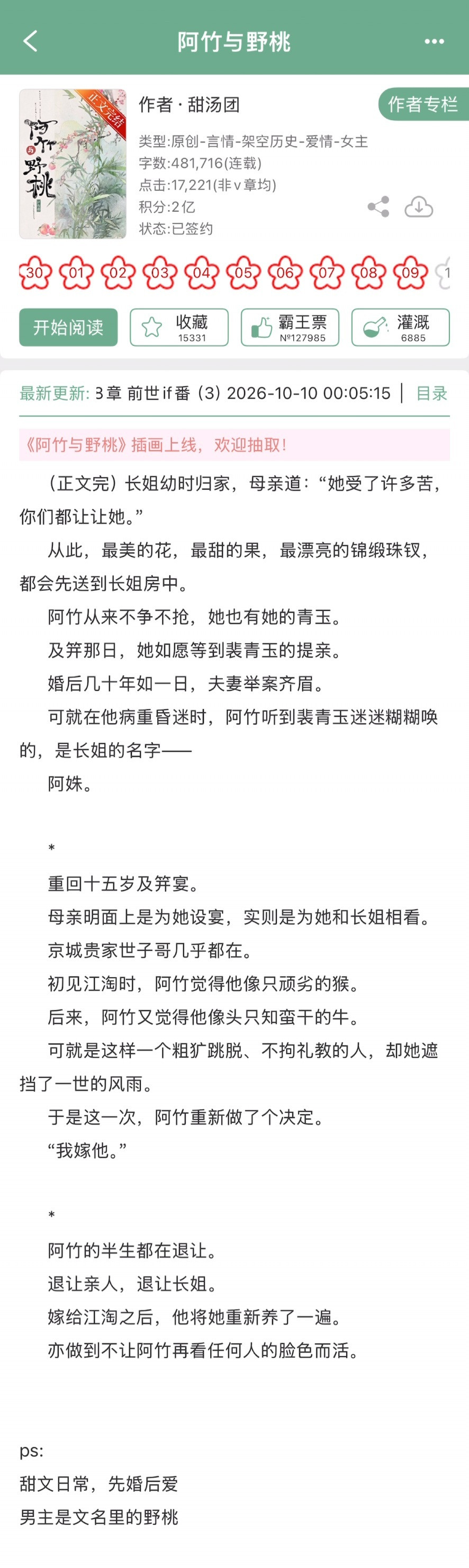 甜汤团的《阿竹与野桃》完结啦！古言➕先婚后爱​​​