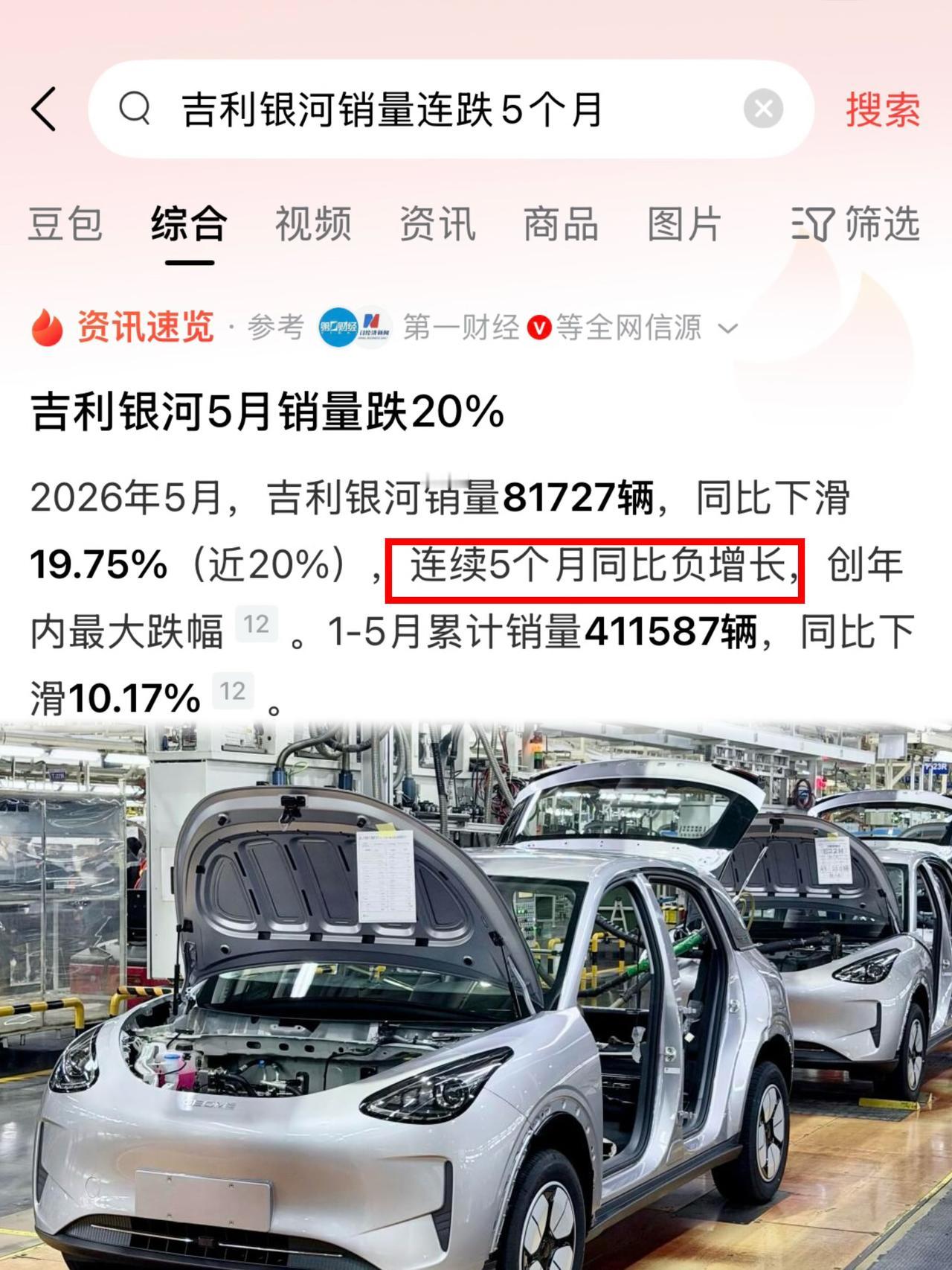 回旋镖最终还是扎在了自己身上吉利银河作为国内新能源汽车品牌的黑马这几年迅速崛