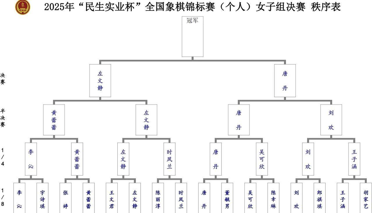14岁天才输给00后冠军时，台下那个拿过十次全国第一的女人，正被另一个女孩死死盯