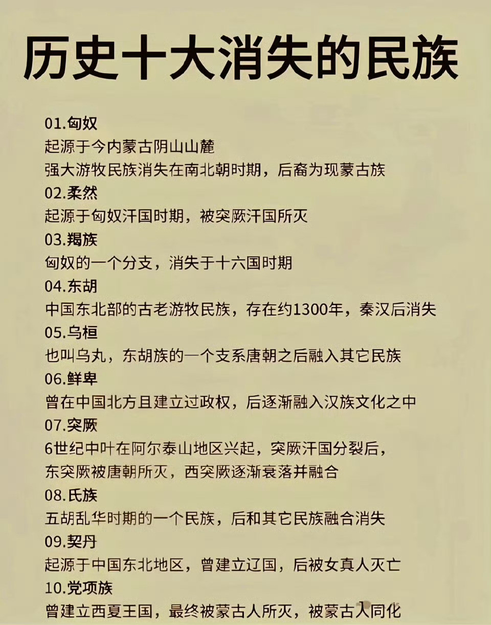 历史上消失的十大民族都到哪里去了？