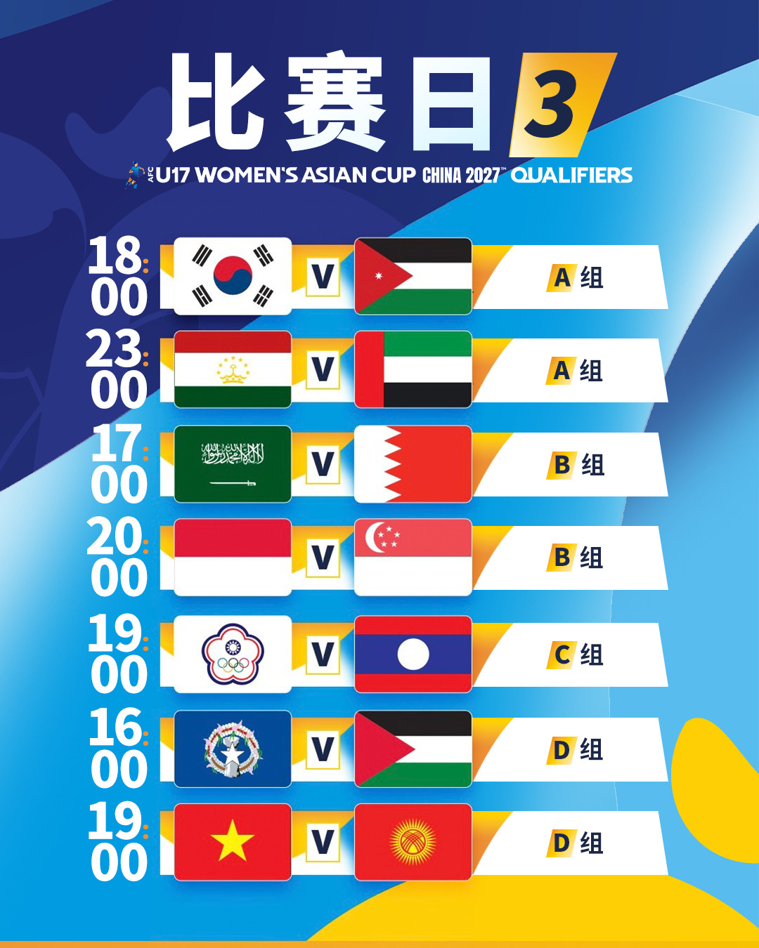 2027亚足联U17女足亚洲杯预选赛第三轮赛程🎫预选赛最后的较量即将展开，谁将