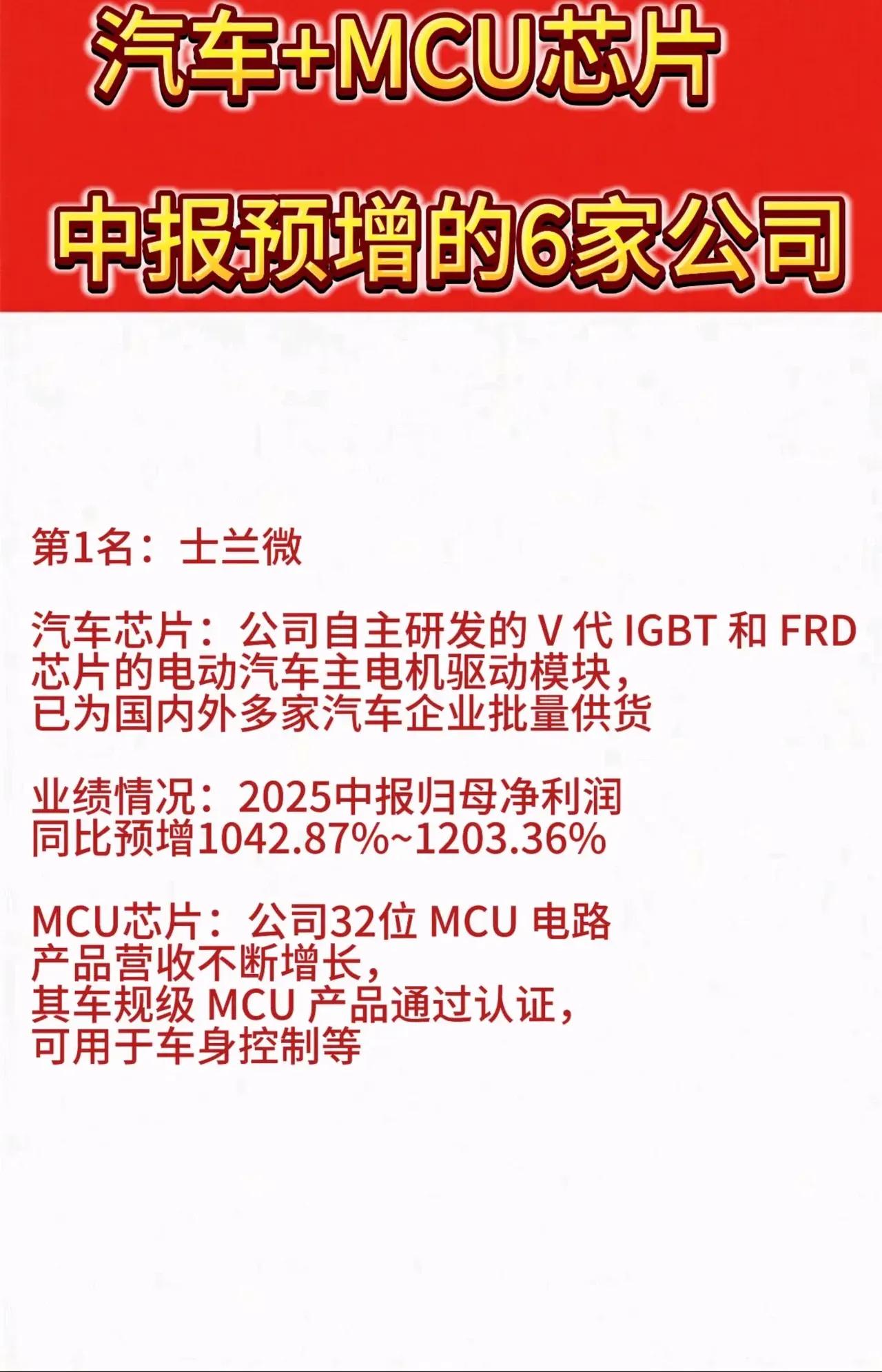 “汽车+MCU芯片”和“人形机器人+新能源汽车”两大主题，每组均为“中报预增的6
