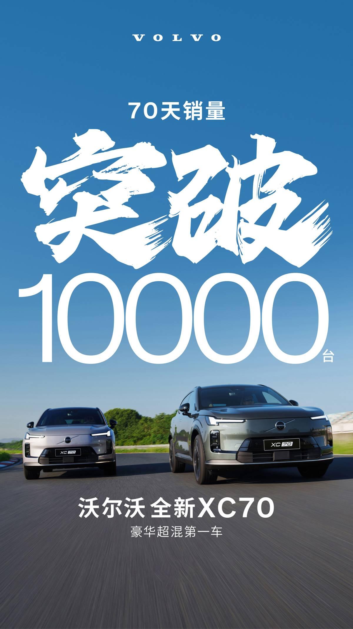 累计销量突破10000辆，沃尔沃全新XC70迎“开门红”。最近沃尔沃宣布，沃尔