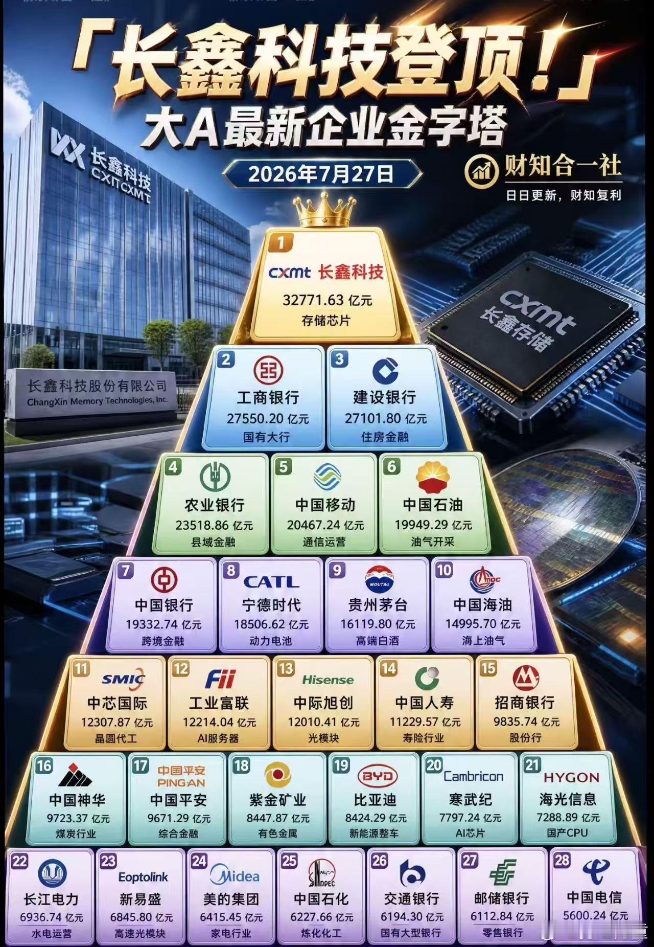 分享图片