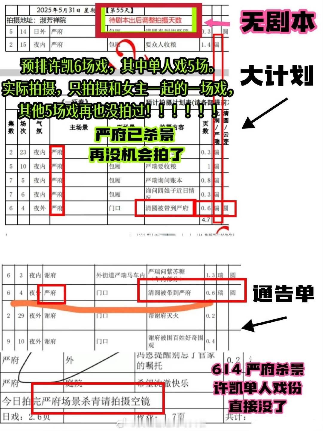 许凯对接回应：团队会保证男主应有戏份的完整。许凯作为人气小生和一番男主的戏份都要