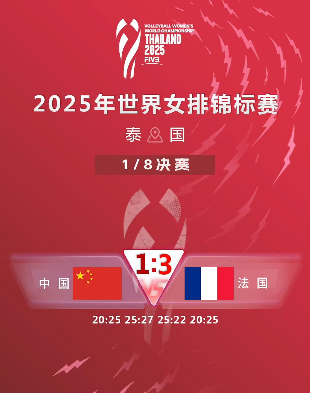 [对中国女排1-3负于法国女排的边攻大试阵，各种搭配组合与轮换人的看法]第一