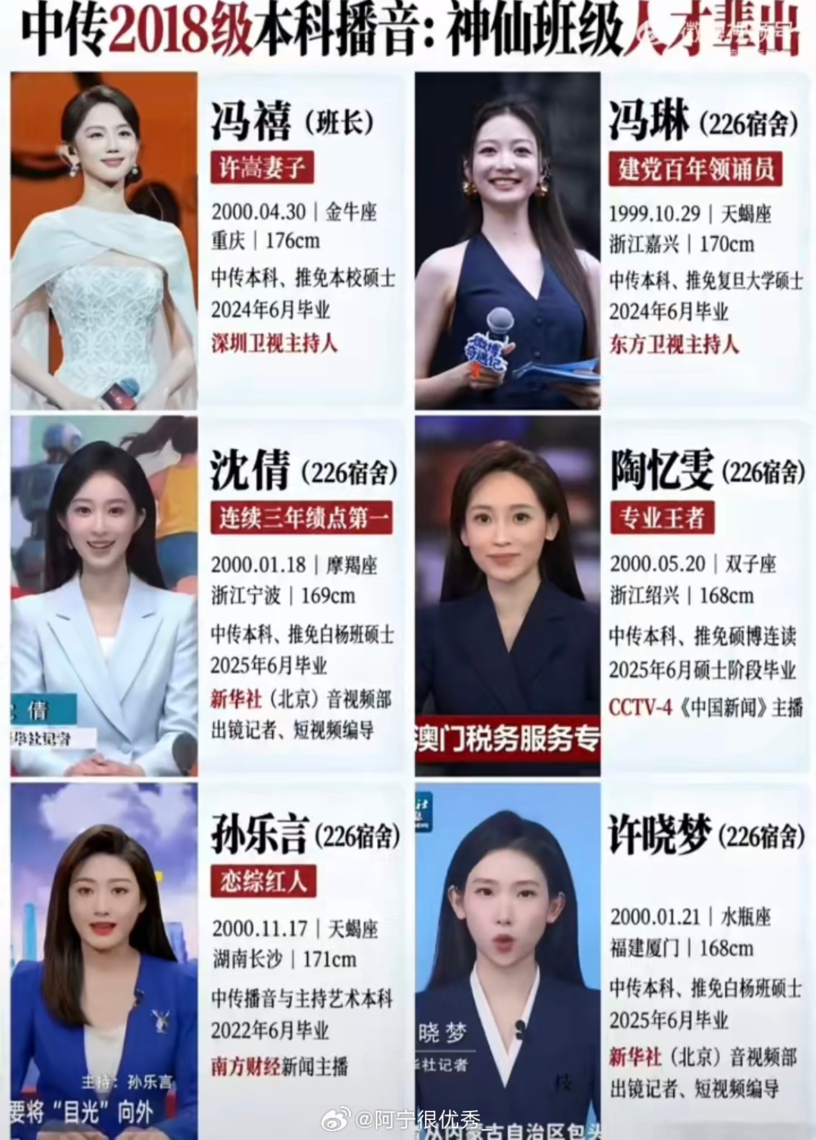 中传226宿舍的含金量：一个嫁许嵩，一个上恋综，一个拧飞机保险丝。​​​