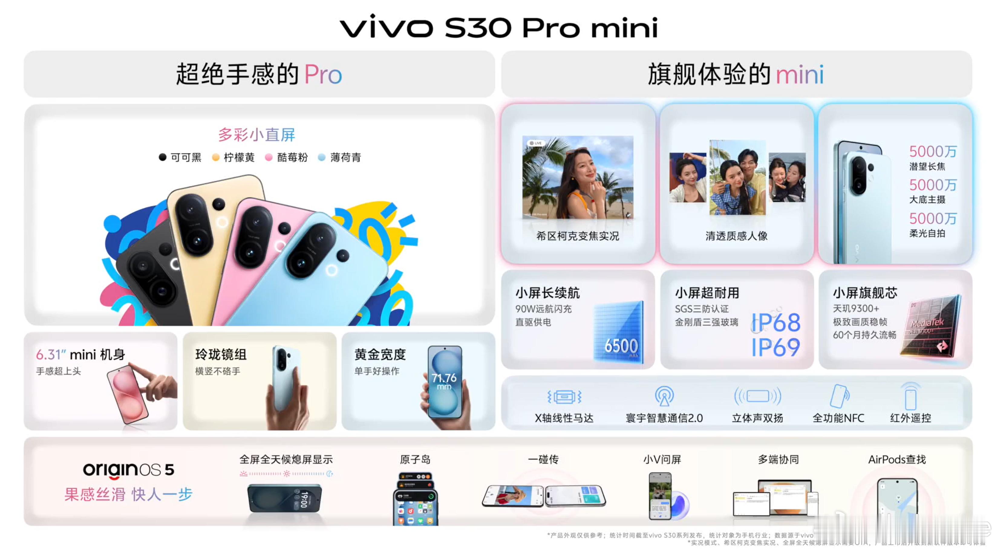 vivoS30Promini主要配置：天玑9300+，6.31英寸1.5