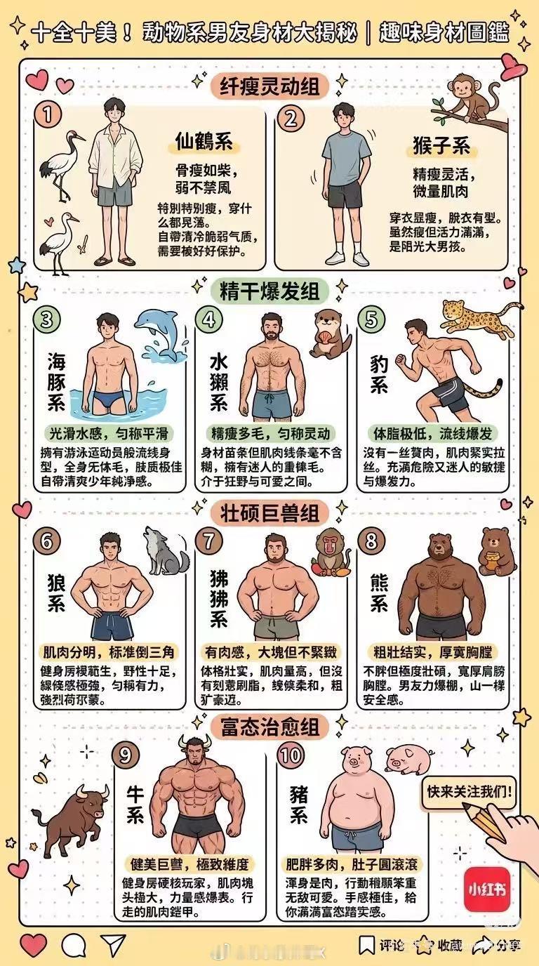 你喜欢什么系？