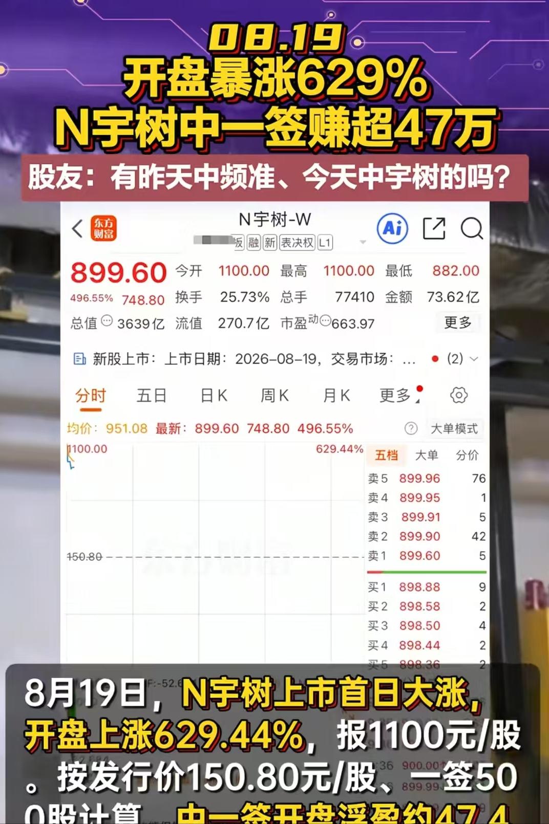宇树中签散户发财了！清仓净赚3、40万！一天到手打工牛马5年工资！中签率约万分