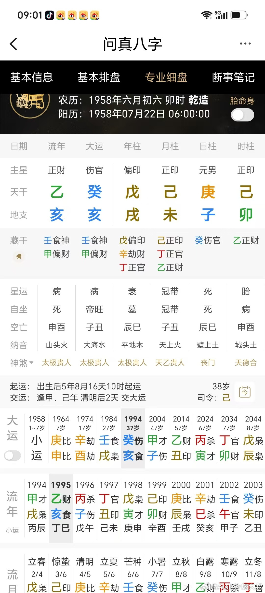 看下此八字的结婚、离婚与再婚的年份？这个男命，日元为庚金，妻星为时支卯，月支未是