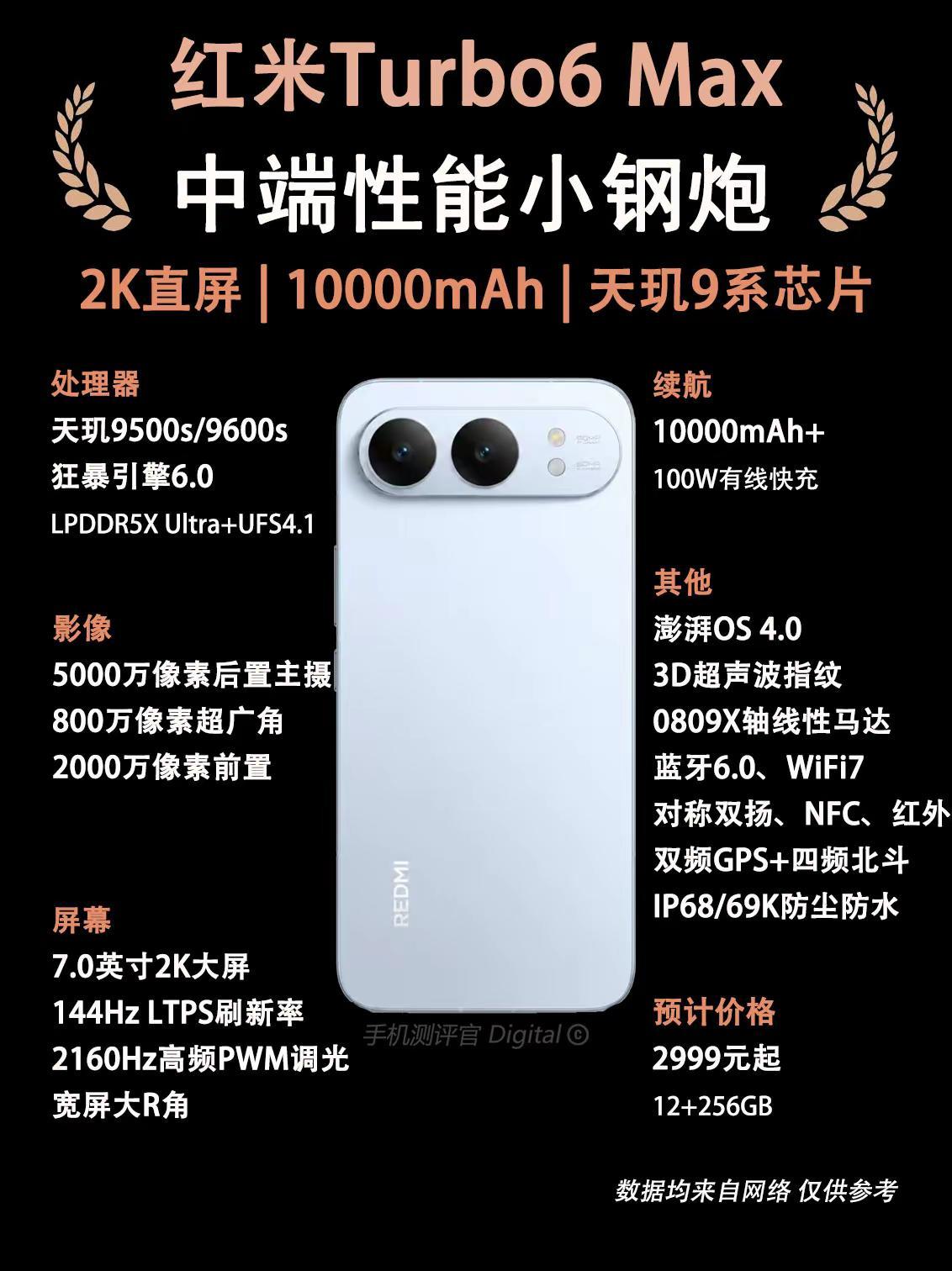 红米Turbo6Max新品配置曝光。红米Turbo6Max新品配置曝光，看完