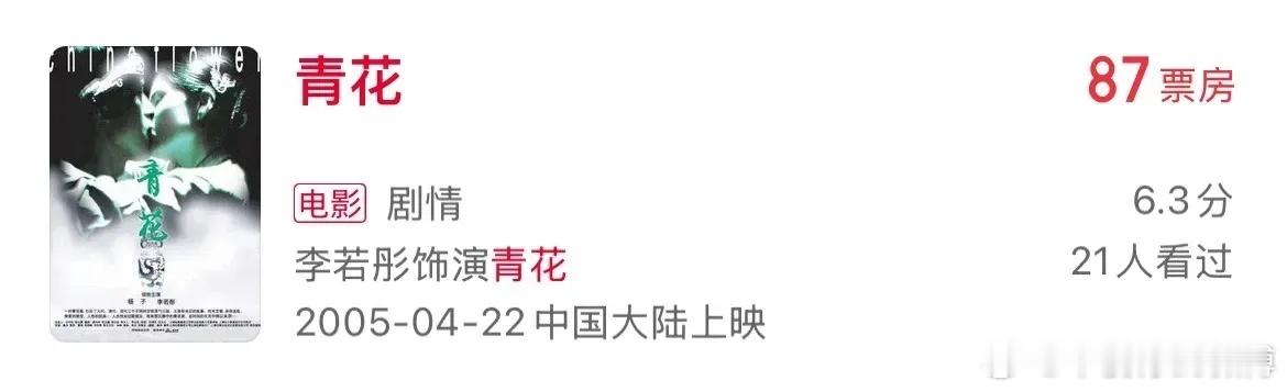 杨子，全国唯一87块票房男主电影（青花）票房87元。你没听错，单位是“元”。全国