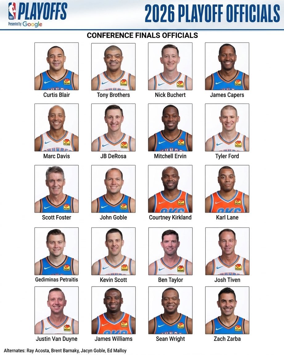 国外网友做的吊图笑死nba