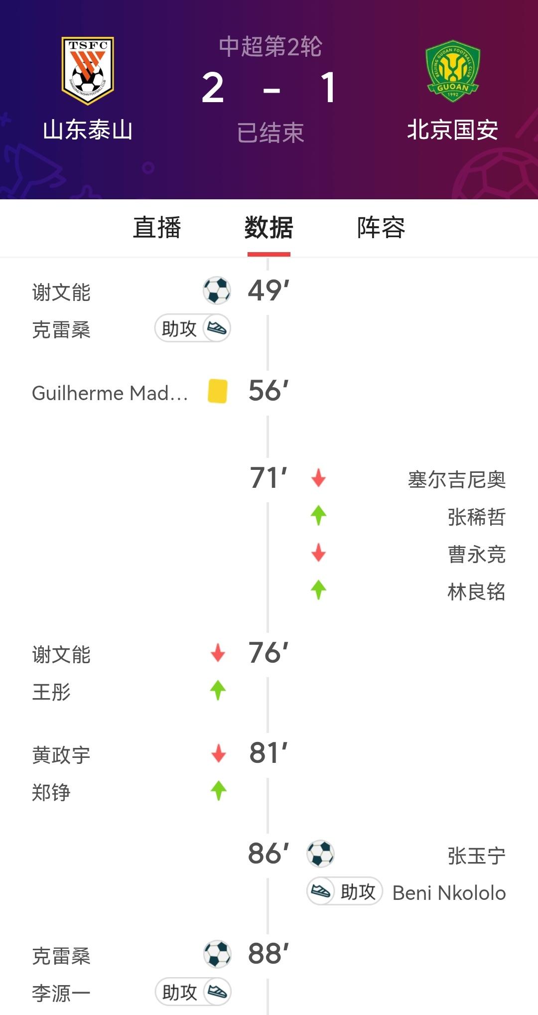 山东泰山第一个上岸！中超26赛季负分开局的球队，山东泰山已经上岸，抹平了负分局面