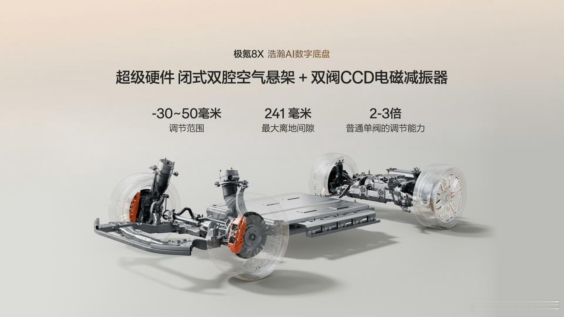 极氪8x售价37.68万元起~极氪8X预售价4个版本：Max、Ultra、Ul