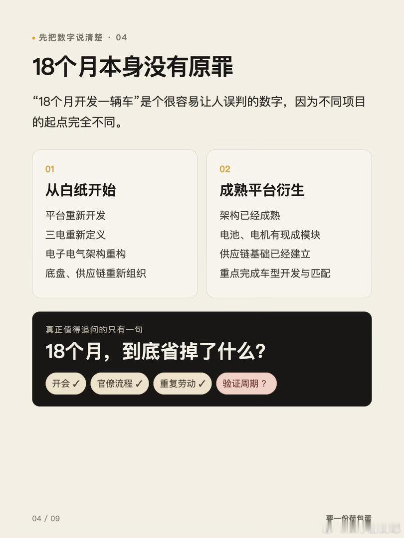 #工信部组合拳叫停速成车乱象#是应该叫停了，这毕竟是汽车啊，不是拿手里玩玩的小配件，那是咱们拖家带口