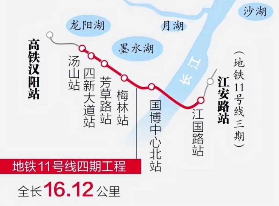 武汉速度！146亿“王炸”地铁线，贯通三镇梦圆28载146亿重金投入，28年