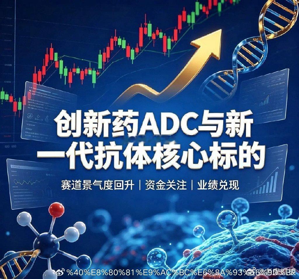 创新药ADC与新一代抗体核心标的1、百利天恒（688506）全球首创EGFR×H